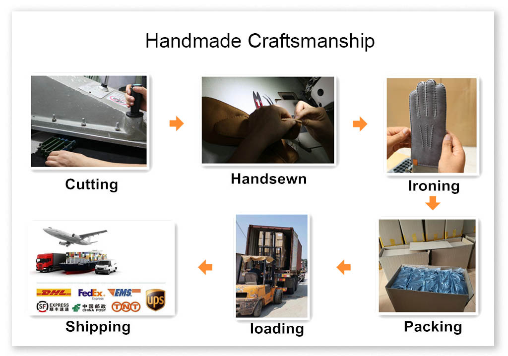 Handmade Craftsmanship